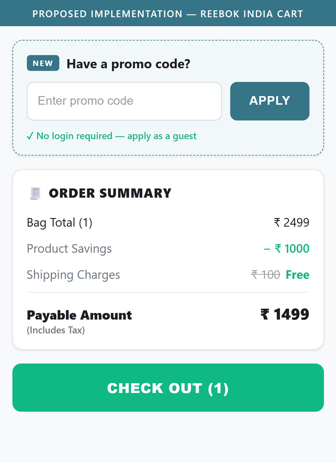 Proposed Implementation — Reebok India Cart
